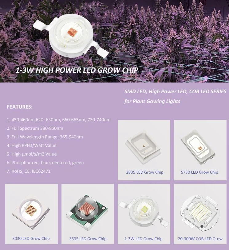 660nm led 660nm led