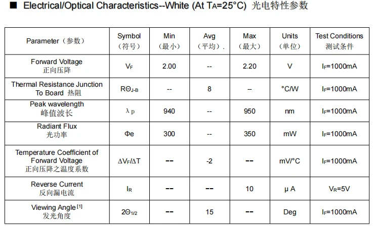 product-743-456
